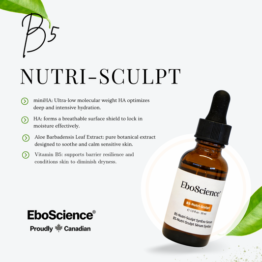EboScience B5-Nutri-Sculpt SynExo Serum - Patented LNP Nano Technology & Vitamin B5 Repair (30ml)