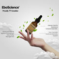 EboScience Anti-Aging Nano-particle SynExo Serum