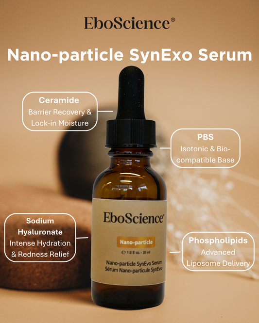 EboScience Anti-Aging Nano-particle SynExo Serum 30ml | Collagen-Boosting Peptide & Mini Hyaluronic Acid for Deep Wrinkle Repair, Firming & Hydrating Antioxidant Skincare Sensitive Skin Recovery